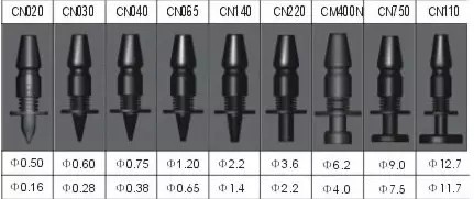 Corrosion Resistant SMT Nozzle , CN750 Samsung Replacement Parts 2